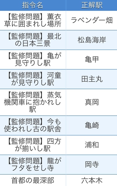 483A69E5-2CAD-4C4B-BF85-CD161C969777.jpeg