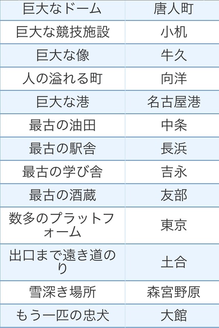 53C2BF80-A14D-4885-9971-2B978D46F66F.jpeg