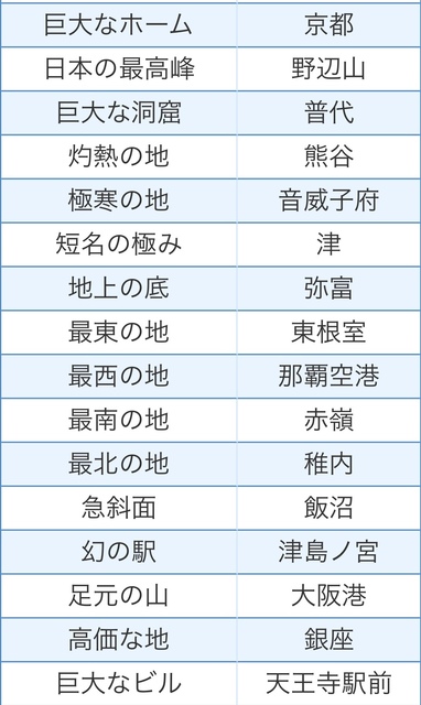 E05FA9B1-1DD4-4E4E-B3AA-CB8FF59CC952.jpeg