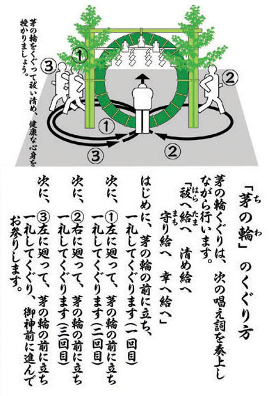 茅の輪くぐり.jpg